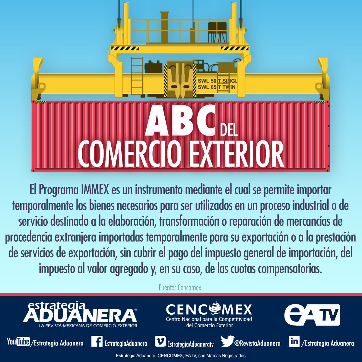 ABC del Comercio Exterior Estrategia Aduanera ABC del Comercio Exterior Estrategia Aduanera